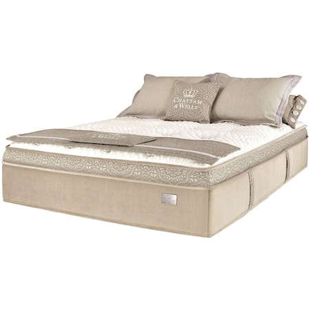 Full Elegant Pillow Top Mattress