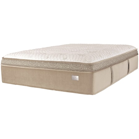 Twin Pocketed Coil Mattress Set