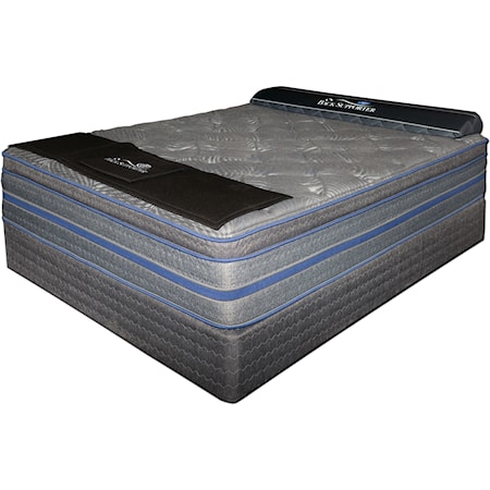 Queen Pocketed Coil Mattress Set