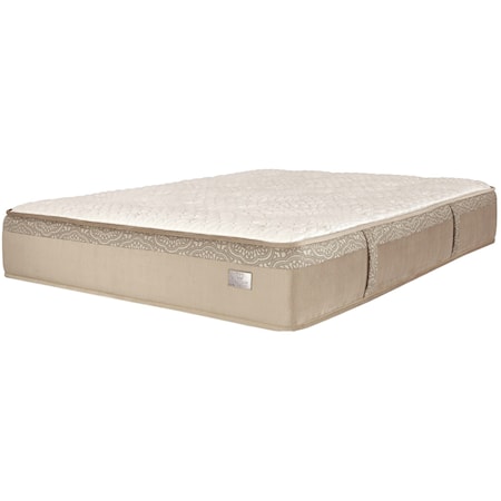 Twin Innerspring Mattress Set