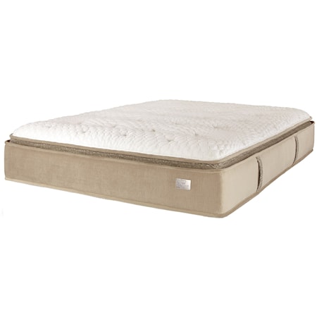 Queen Innerspring Mattress Set