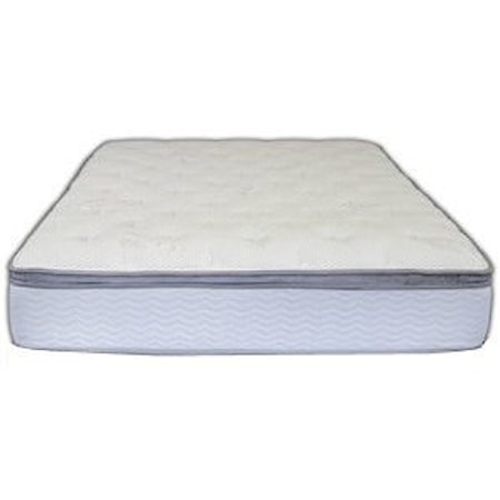 Queen Euro Pillow Top Mattress