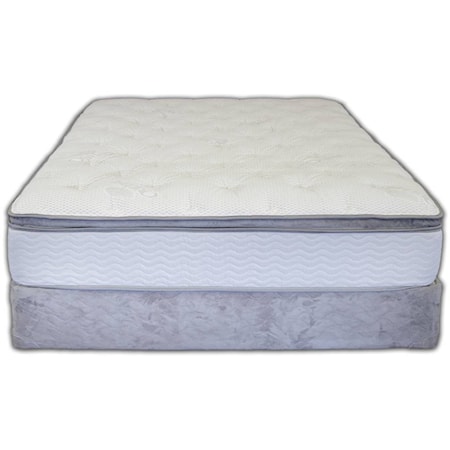 Twin Euro Pillow Top Mattress Set