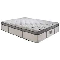Twin Extra Long 15" Plush Euro Top Latex Mattress and Low Profile Wireless Multi Function Adjustable Base