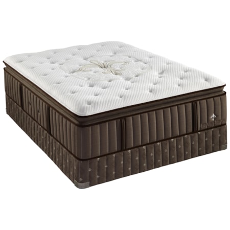 Queen Firm Euro Pillow Top Mattress Set