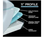 Tempur-Pedic® TEMPUR-Adapt Medium Hybrid Twin XL TEMPUR-ADAPT® Medium Hybrid HP Set