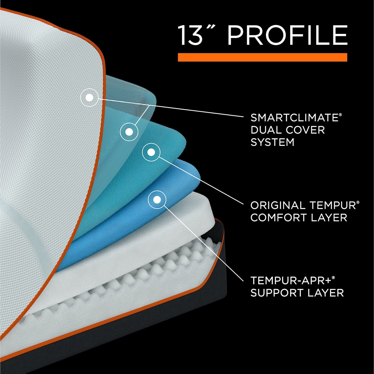 Tempur-Pedic® TEMPUR-LUXEADAPT™ Firm Twin XL 13" TEMPUR-LUXEADAPT™ Firm Mattress