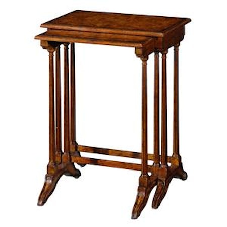 Nest of Tables