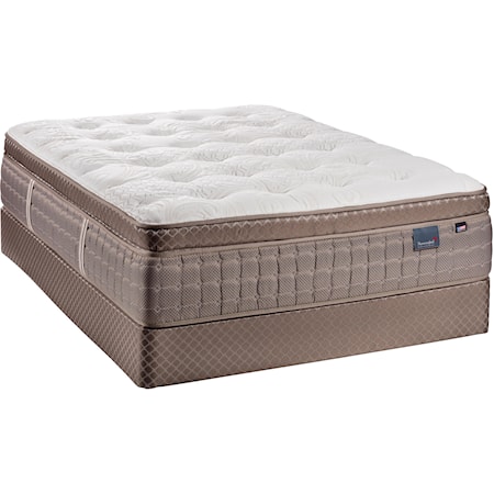 Queen Pillow Top Mattress Set