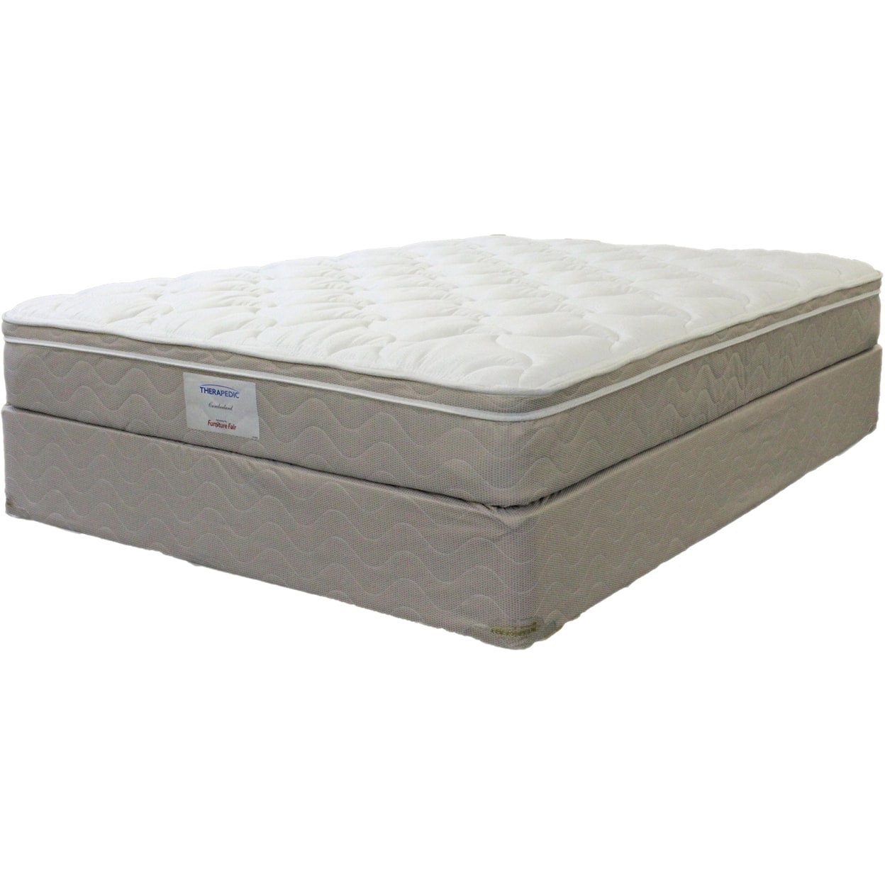 Therapedic Kathy Ireland Elegance Full Euro Top Luxury Mattress Set