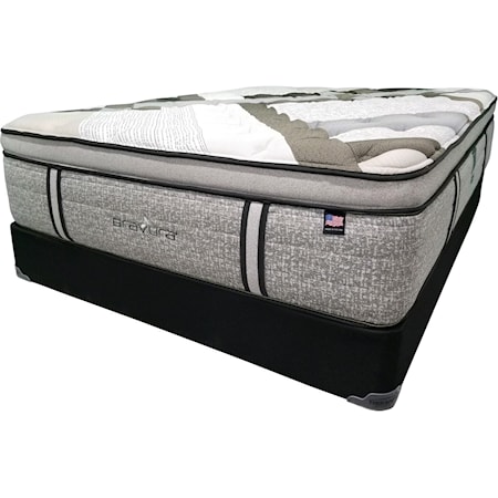 Full Luxury Pillow Top Mattress Set