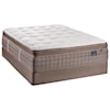 Therapedic Malibu Euro Top Twin Euro Top Pocketed Coil Mattress Set