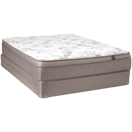 Twin XL Luxury Firm Euro Top Mattress Set