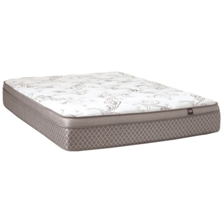 Twin XL Luxury Firm Euro Top Mattress