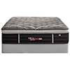 Therapedic Sequoia II Pillow Top Twin Plush Pillow Top Mattress Set