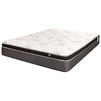 Queen Euro Top Innerspring Mattress