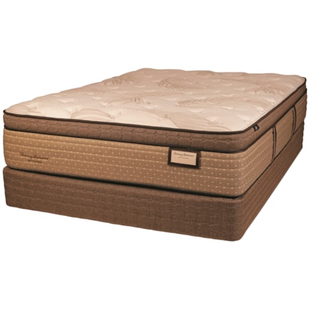 Twin Euro Top Luxury Mattress Set