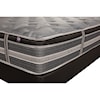 Therapedic Wellington Luxury Firm PT Queen Cushion Firm Pillow Top Mattress Set