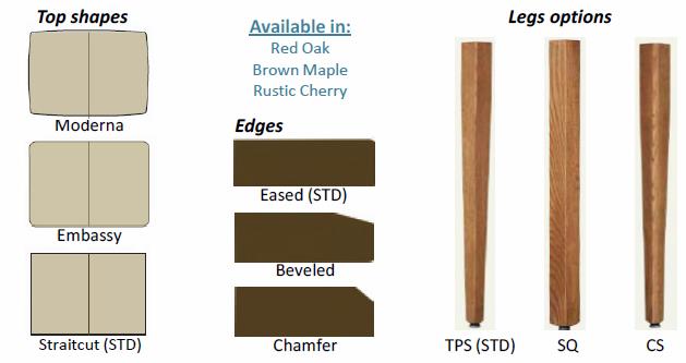 5-Piece Customizable Table &amp; Chair Set