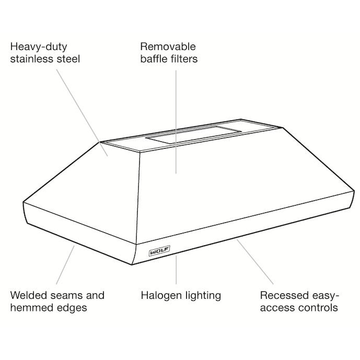 Wolf Pro Ventilation 66" Pro Island Ventilation Hood 