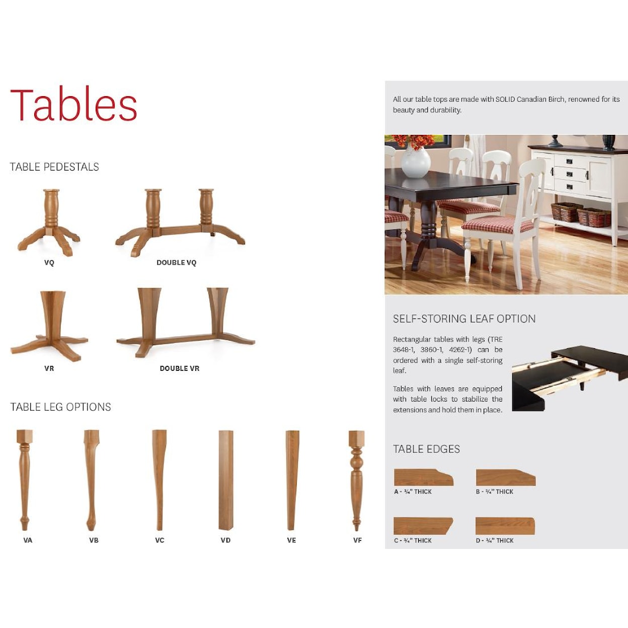 Canadel Gourmet. <b>Customizable</b> Round Table w/ Pedestal