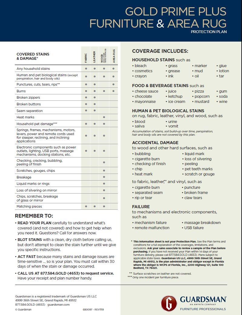 Guardsman Protection Plan Claim at Ellie Costello blog
