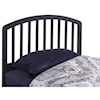 Hillsdale Wood Beds Full/Queen Headboard with Headboard Frame