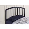 Hillsdale Wood Beds Full/Queen Headboard with Headboard Frame