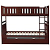 Homelegance Rowe Twin Over Twin Trundle Bunk Bed