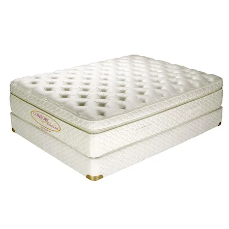 Pillow Top Mattress