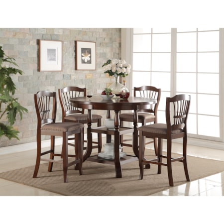 Counter Table