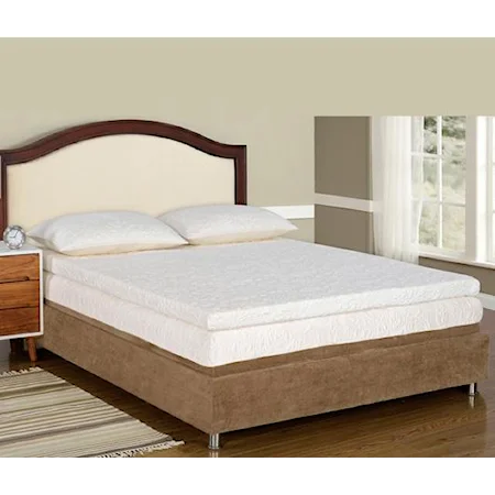 King Mattress Set