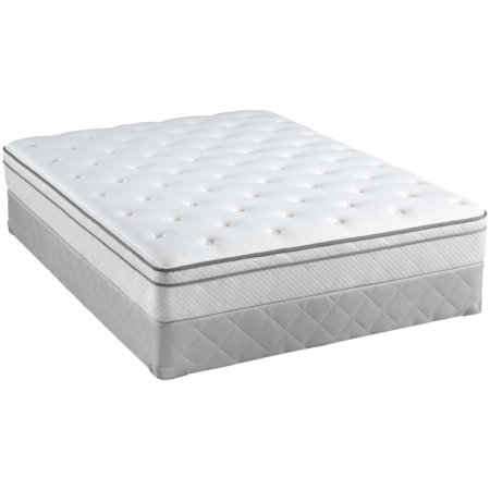 Twin Plush Euro Top Mattress and Foundation