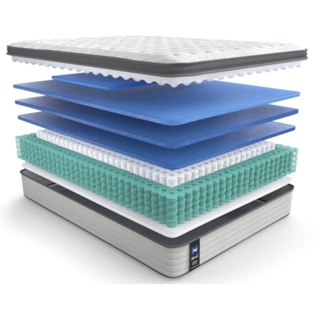 Queen 14&quot; Soft Euro Pillow Top Mattress
