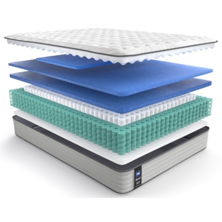 Queen 13&quot; Soft Faux Euro Top Mattress