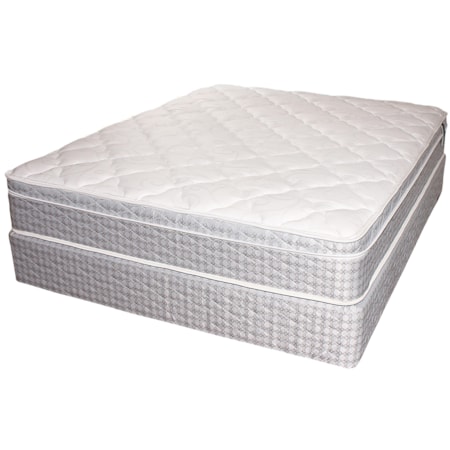 Twin Euro Top Mattress and Foundation