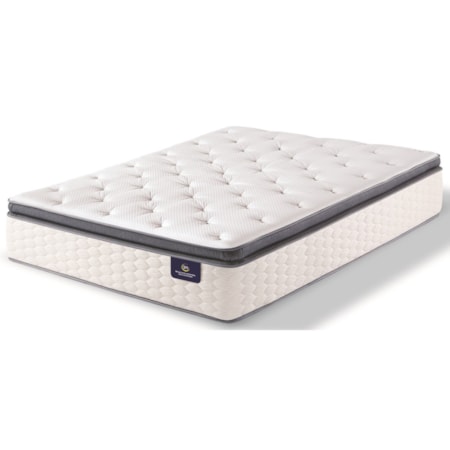 Queen Plush Euro Top Pocketed Coil Mattress and Motion Perfect IV Adjustable Base