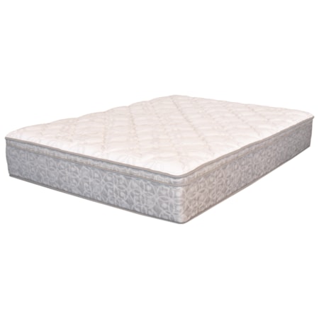 King Euro Top Innerspring Mattress