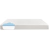 Serta EZ Tote Mattress In A Box - Full