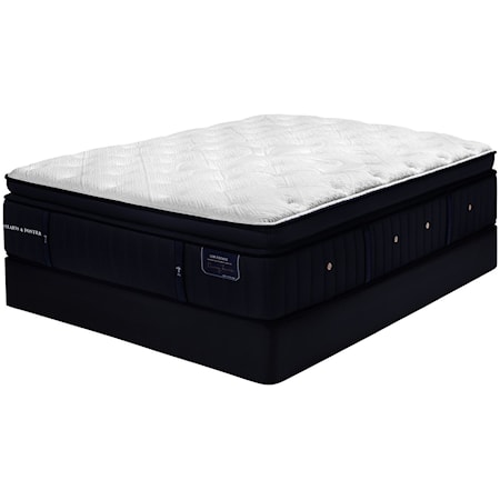 Full 15" Premium Mattress Set