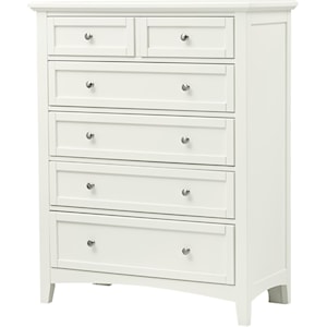 Chests of Drawers Browse Page