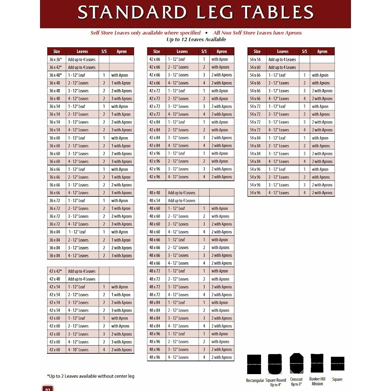 Weaver Woodcraft Custom Amish Dining Standard Leg Table