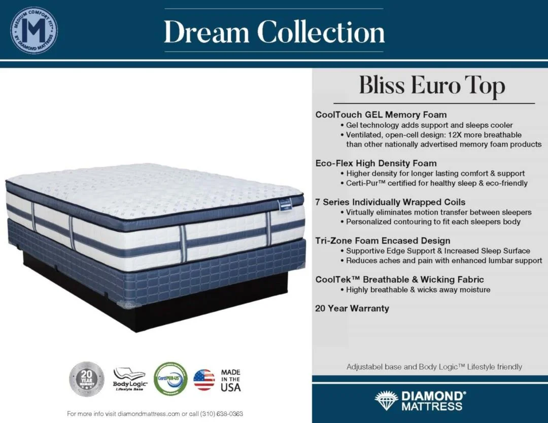 Dream Bliss Euro Top Mattress Collection