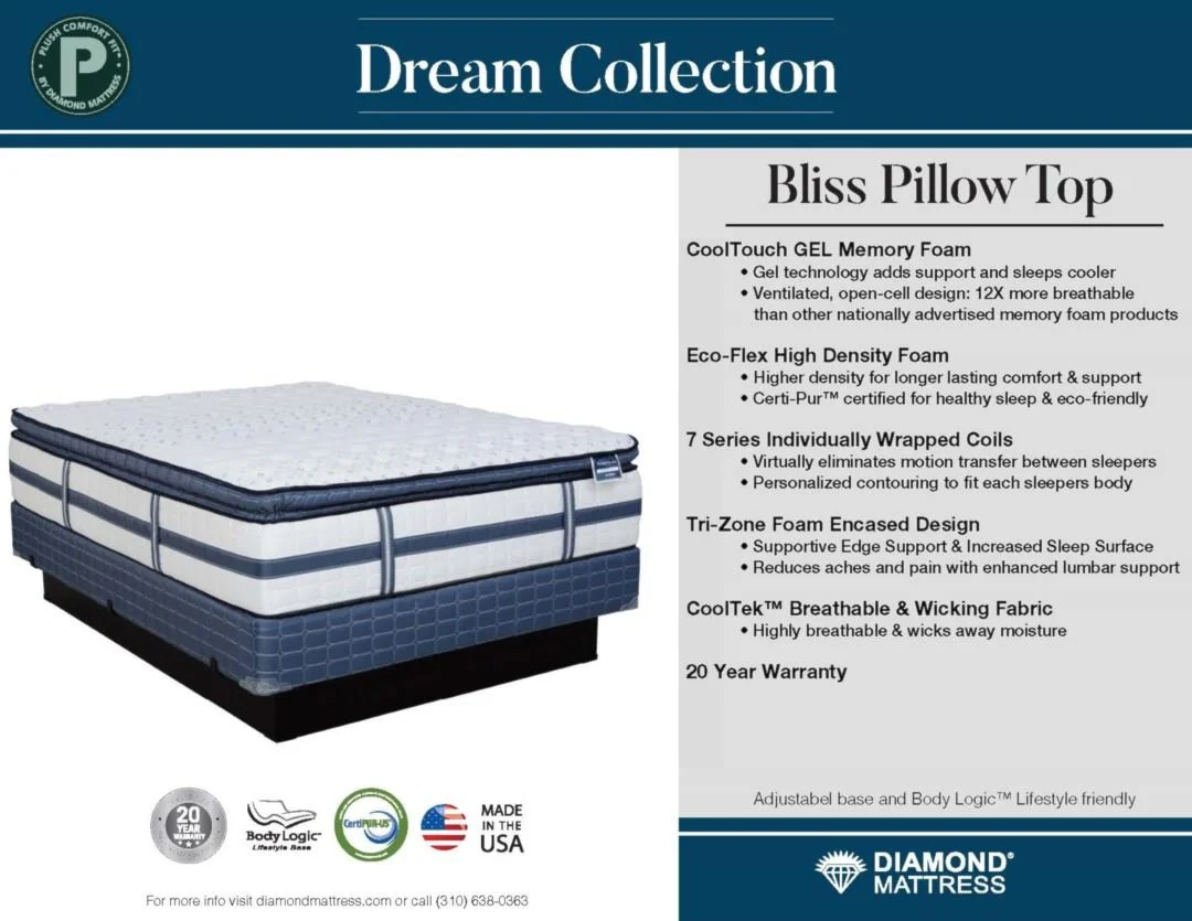 Diamond Dream Bliss Pillow Top Mattress Collection
