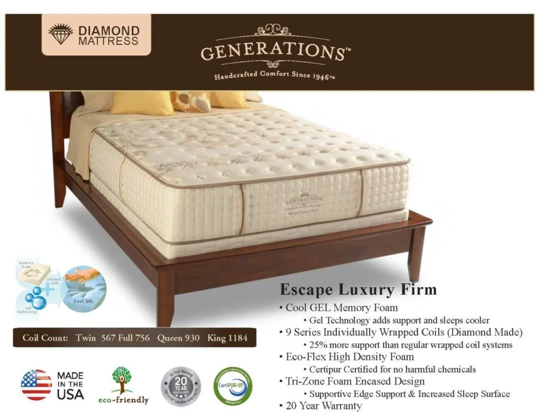 Generations Escape Firm Mattress Collection