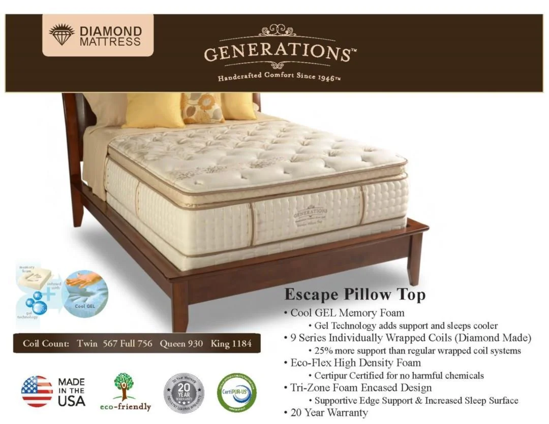 Diamond Generations Escape Pillow Top Mattress Collection