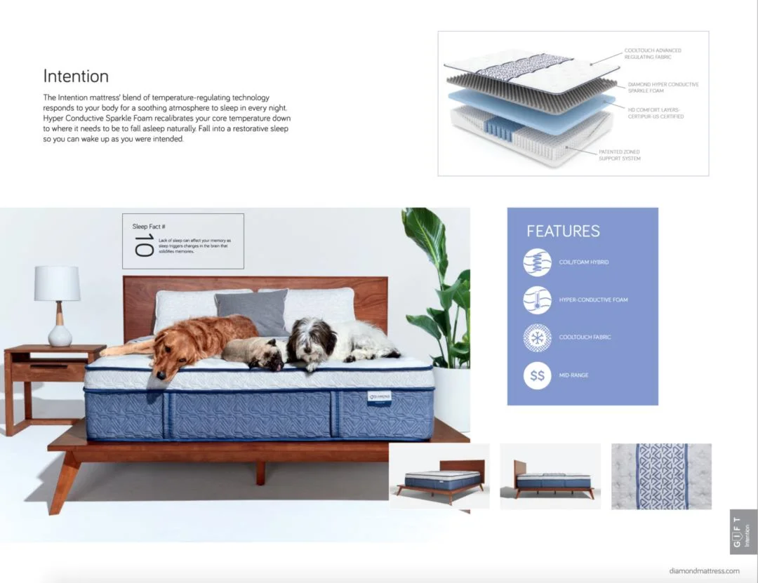 Diamond Intention Plush Mattress Collection