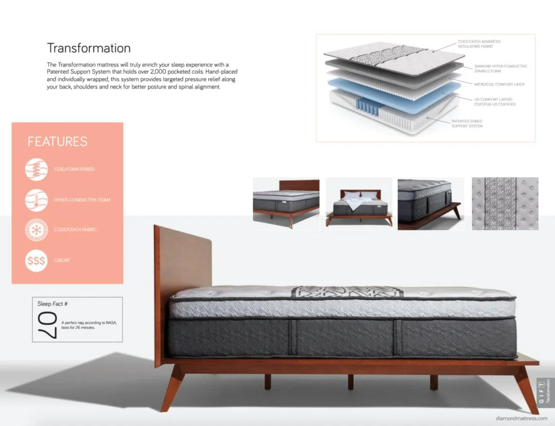 Diamond Transformation Plush Mattress Collection