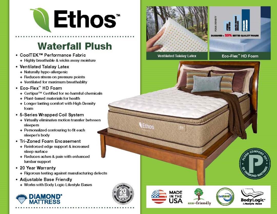 Diamond plush shop mattress