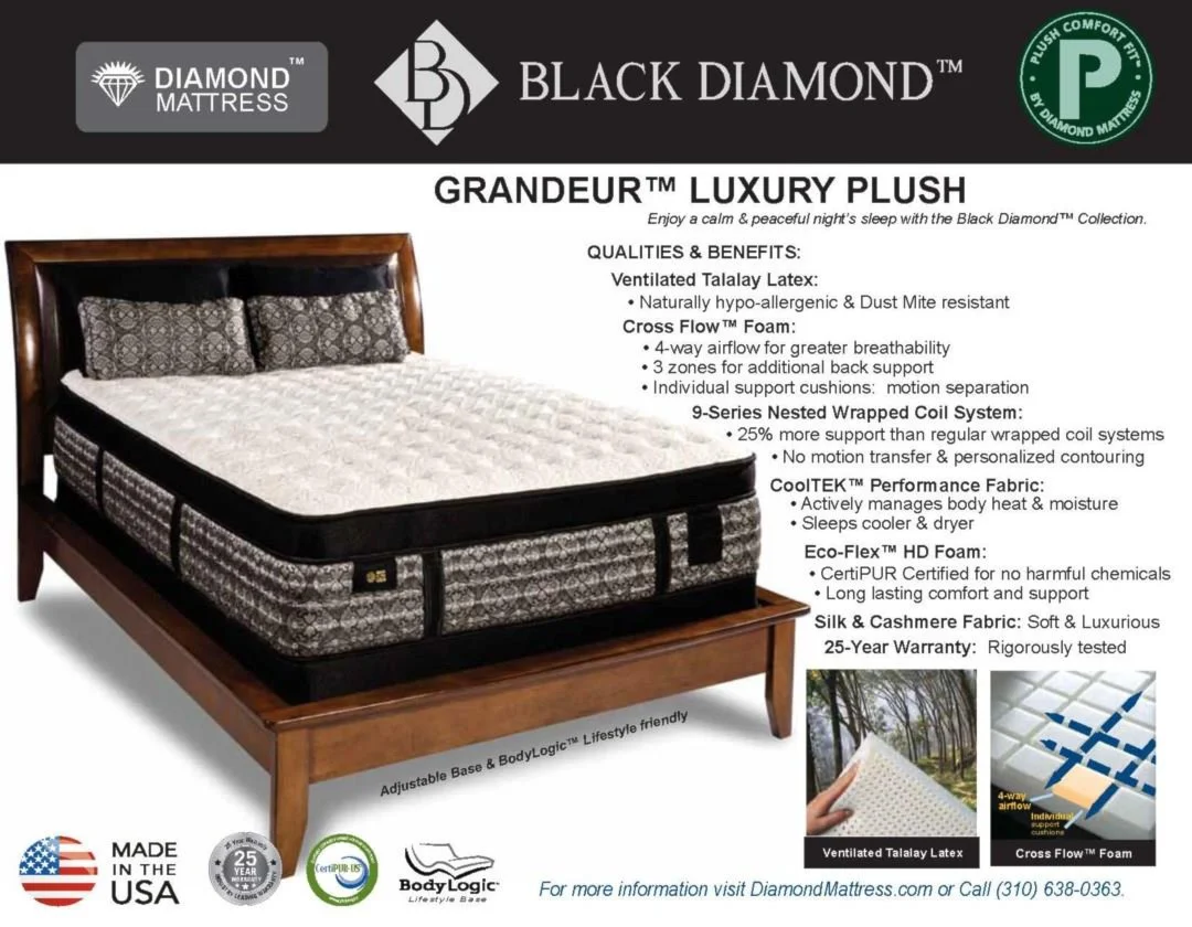 Black Diamond Grandeur Luxury Plush Mattress Collection
